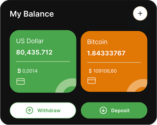 VestClarion trading automation platform dashboard overview
